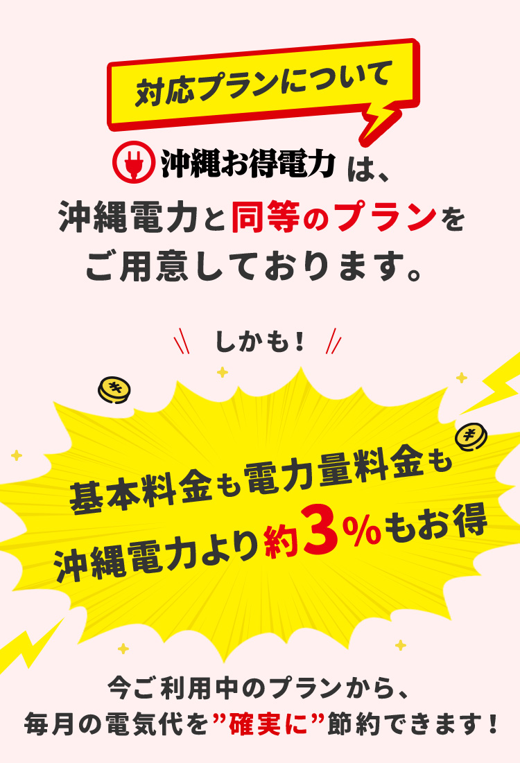 対応プランについて 沖縄お得電力は、沖縄電力と同等のプランをご用意しております。 しかも！ 基本料金も電力量料金も沖縄電力より約3％もお得 今ご利用中のプランから、毎月の電気代を確実に節約できます！