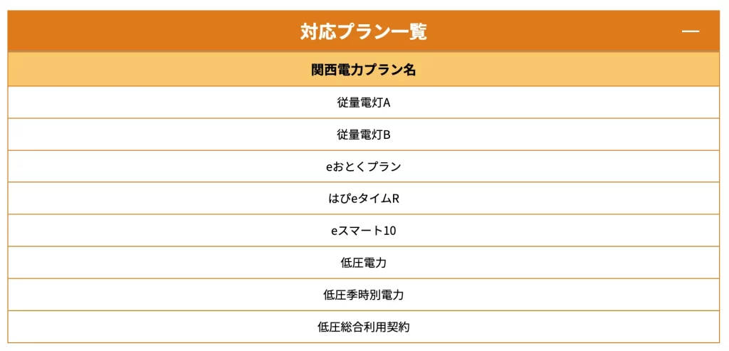 関西お得電力のプラン