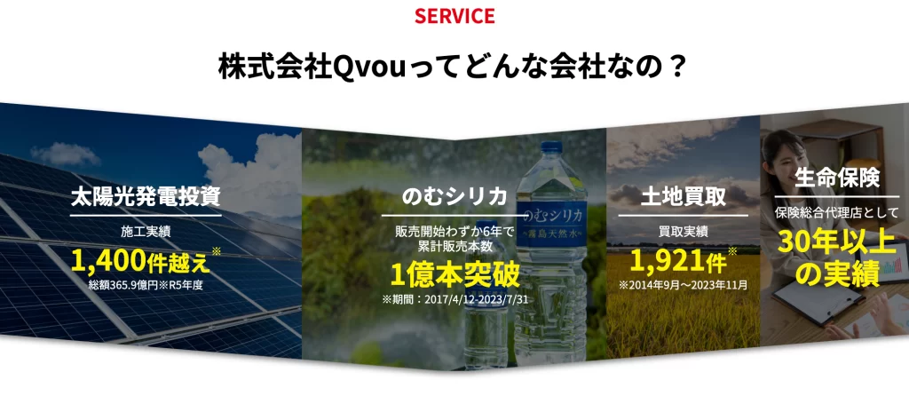 株式会社Qvouの事業