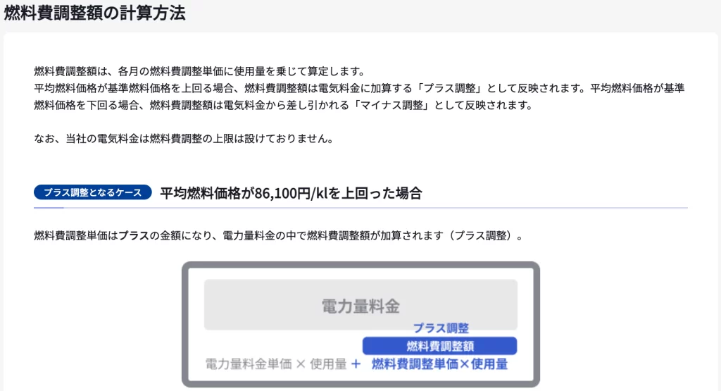 東京ガスの燃料費調整額