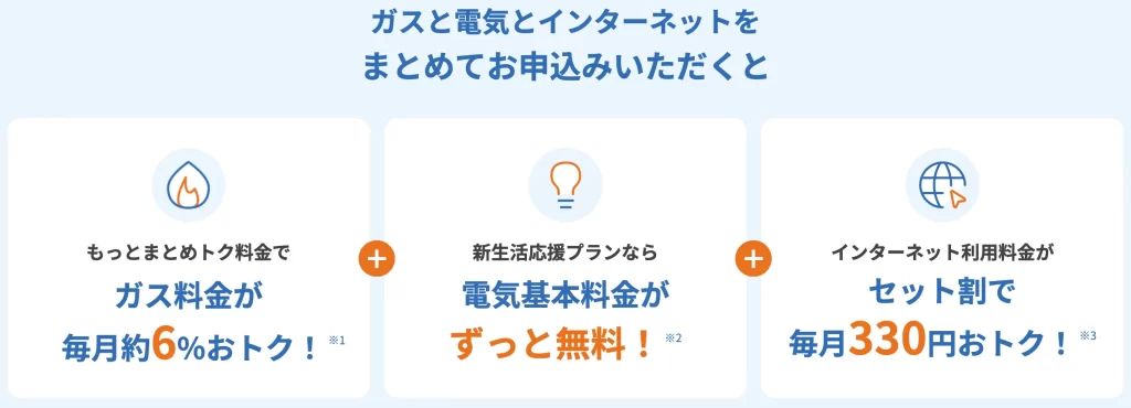 大阪ガスのセット割